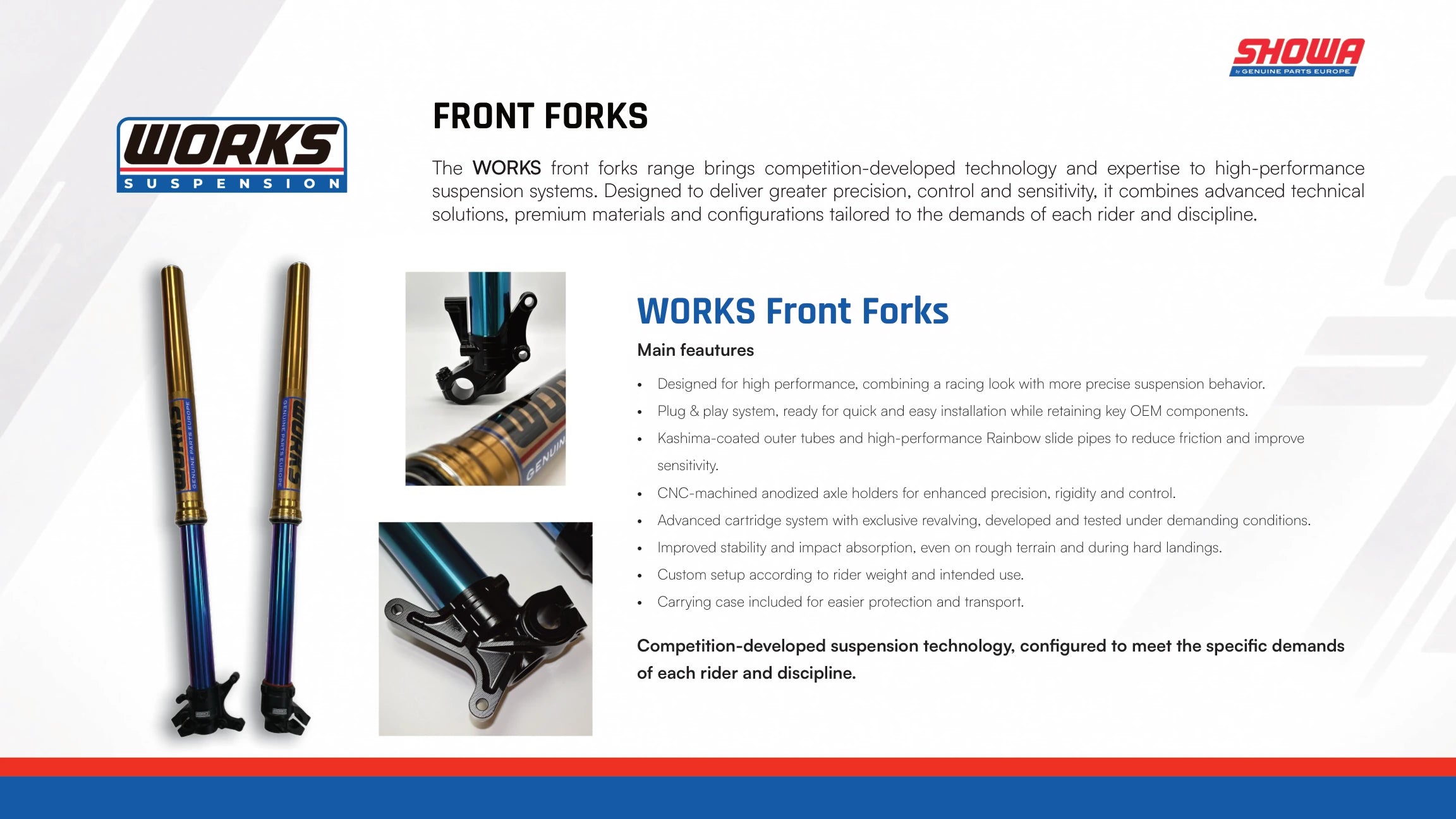 Showa Works Catalogue - Page 3